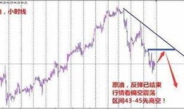 美国天然气爆料最新消息,价格波动与供应紧张背后的真相揭晓